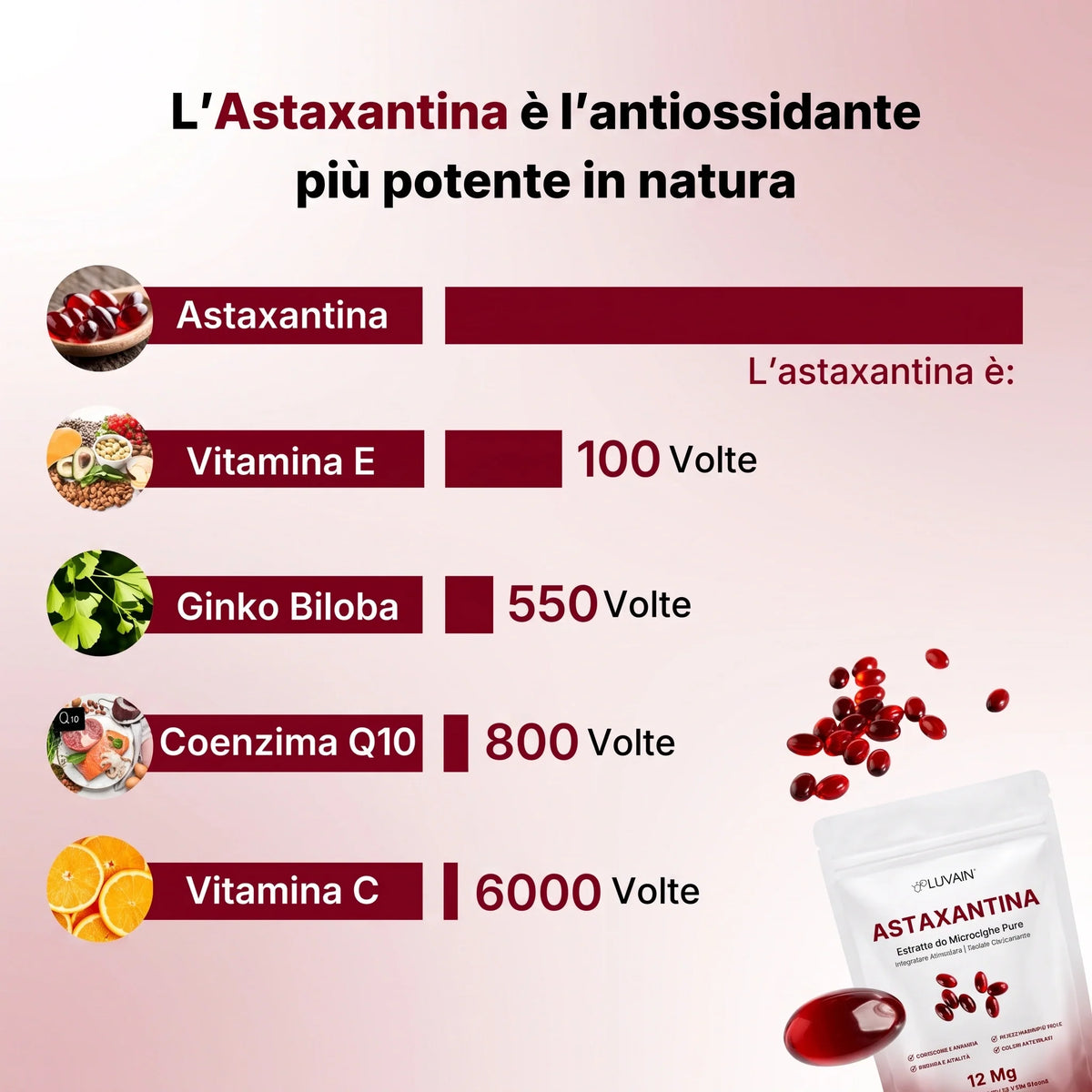 Mirasni Astaxanthin 12 mg měkké kapsle