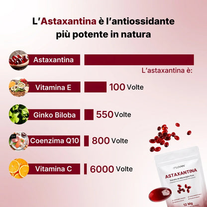Mirasni Astaxanthin 12 mg měkké kapsle